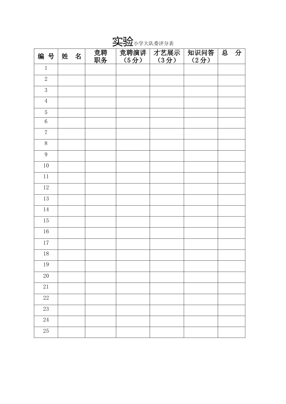 2024年秋季学期大队委面试评分表_第1页