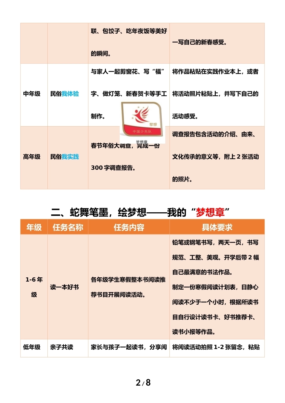 2025年寒假红领巾奖章活动实施方案_第2页