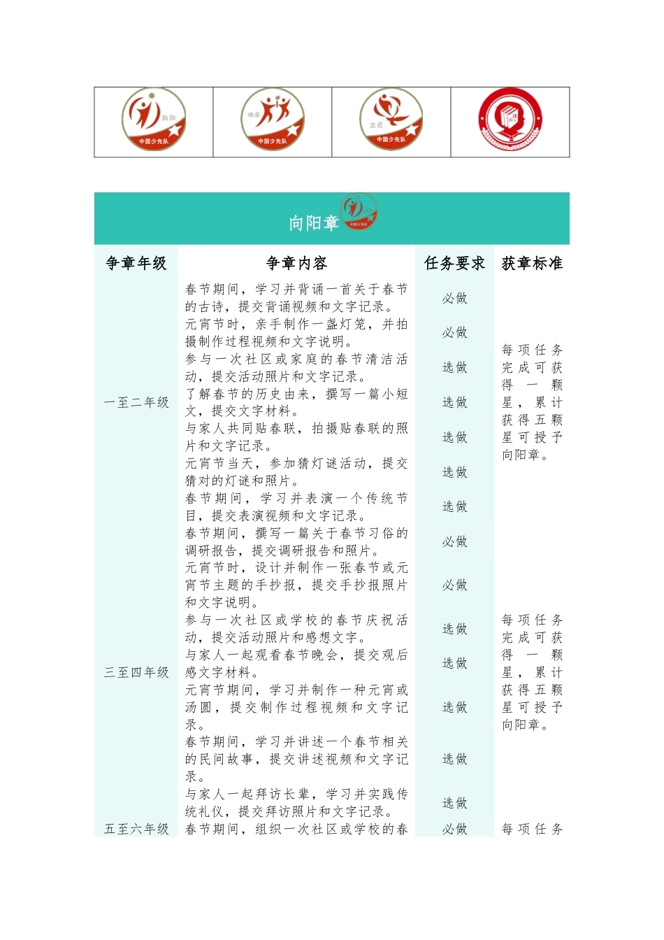 2025年寒假争章实施方案_第2页
