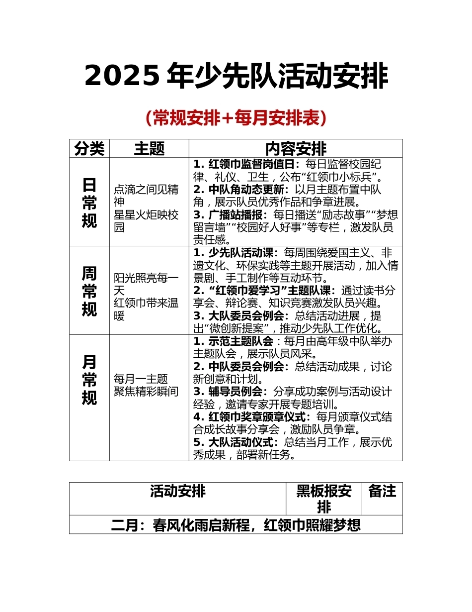 2025年少先队分月活动安排表(三)_第1页