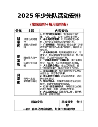2025年少先队分月活动安排表（三）