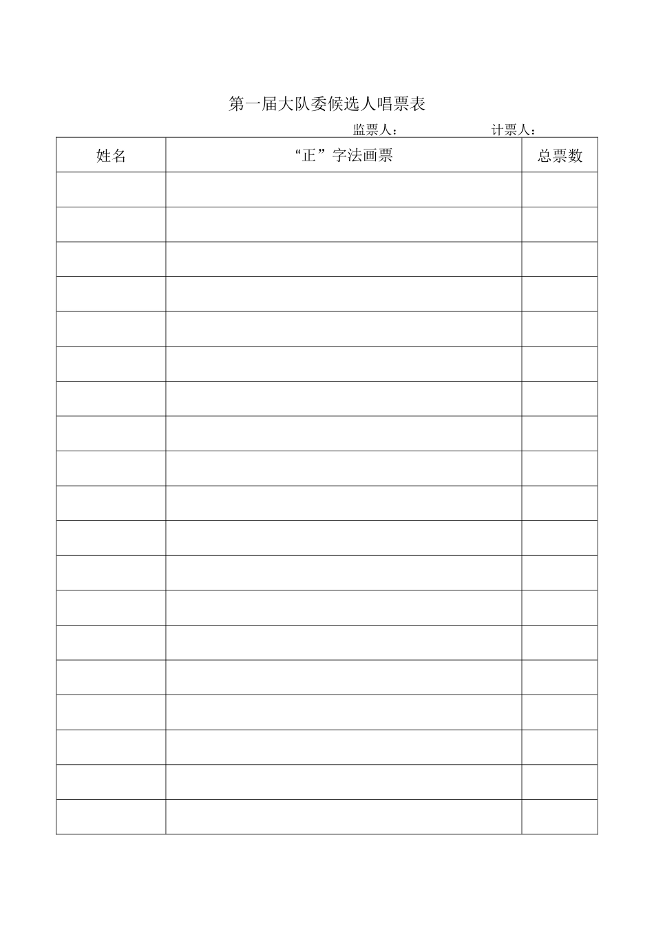 小学少代会大队委员竞选选票_第2页