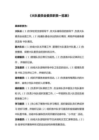 小学少代会《大队委员会委员职责一览表》
