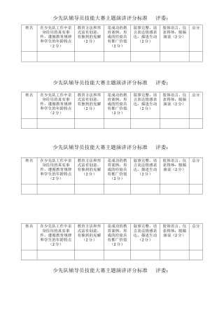 少先队辅导员技能大赛主题演讲评分标准及汇总表