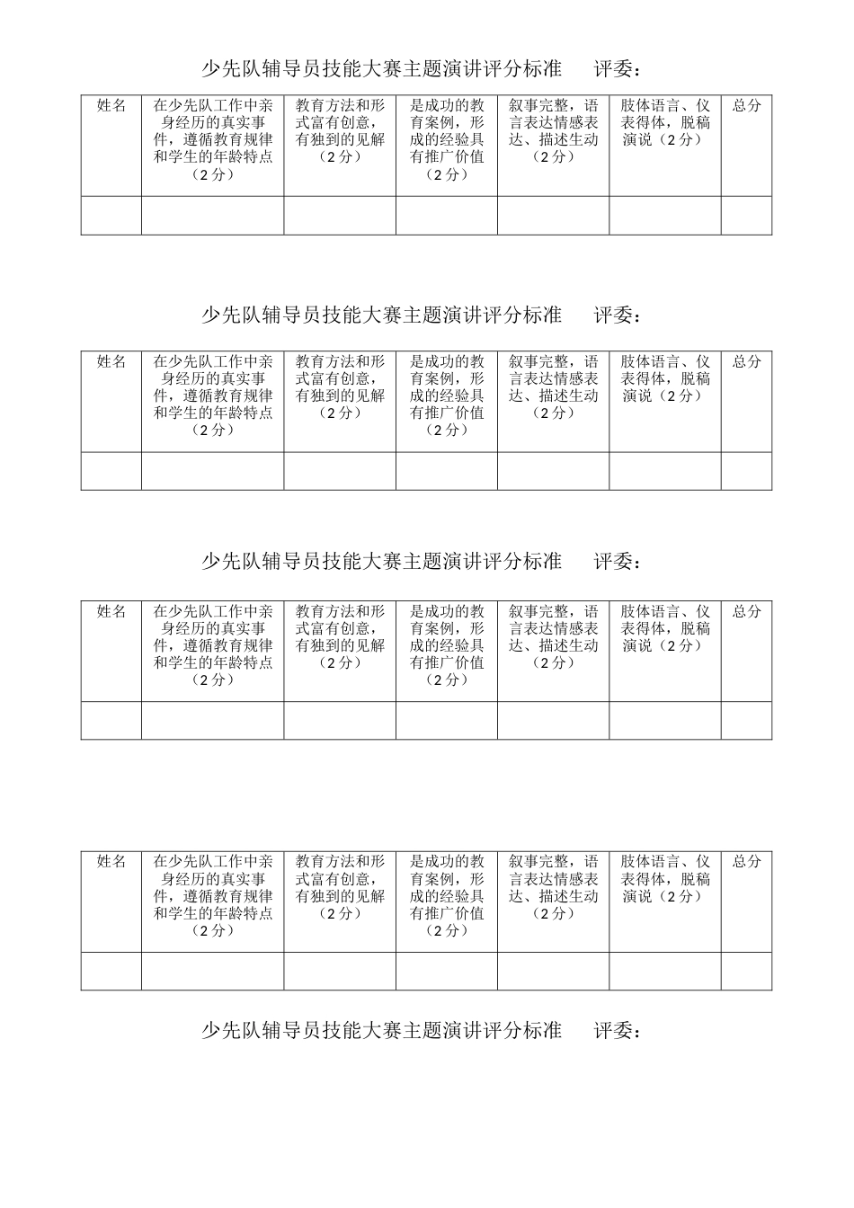 少先队辅导员技能大赛主题演讲评分标准及汇总表_第1页