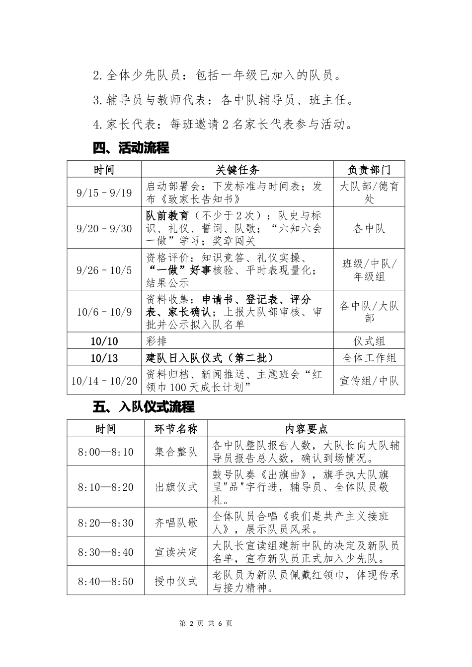 10.13建队日入队实施方案:强国复兴有我,争当新时代好少年_第2页
