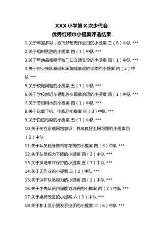 15少代会提案结果