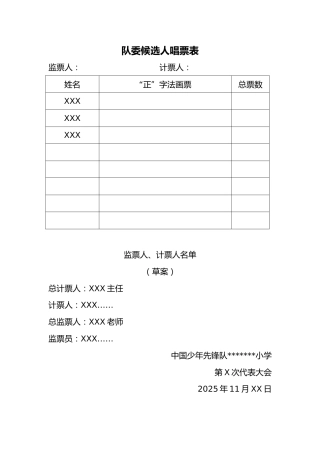 24少代会队委候选人唱票表
