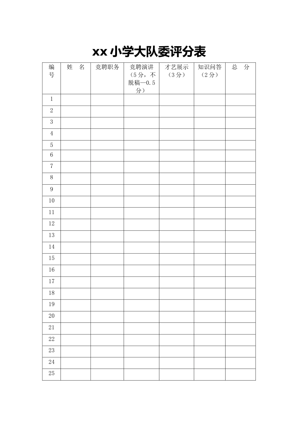 26少代会大队委面试评分表及评分标准_第1页