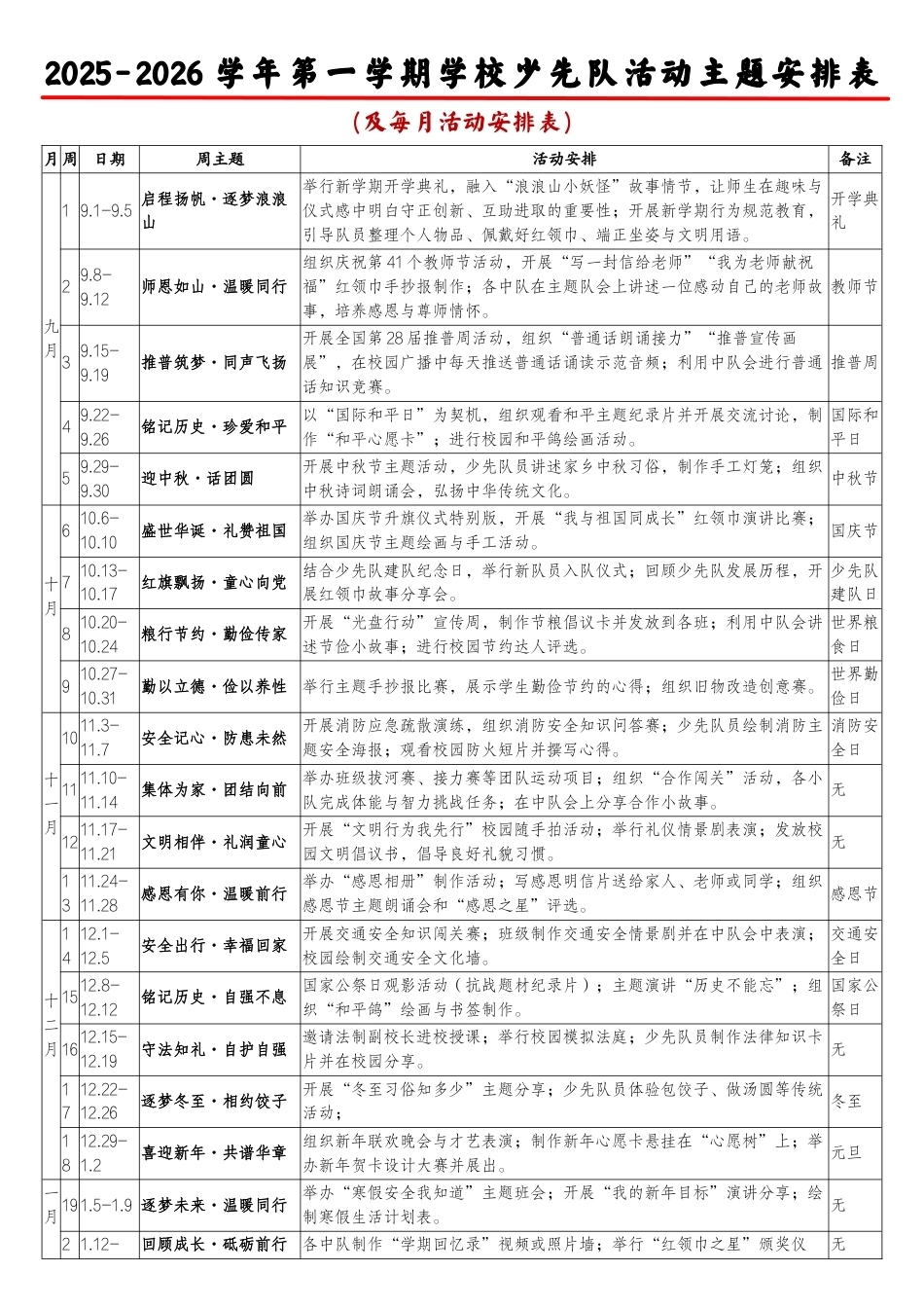 2025年秋季学期少先队活动安排表2_第1页