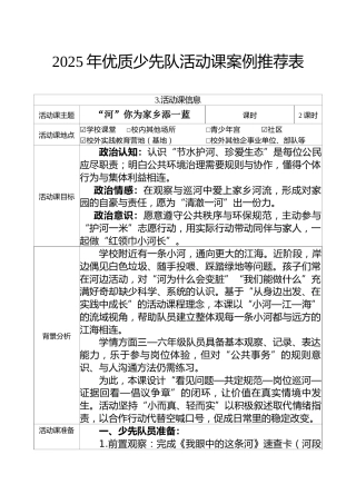 2025年优质少先队活动课案例推荐表——“河”你为家乡添一蓝