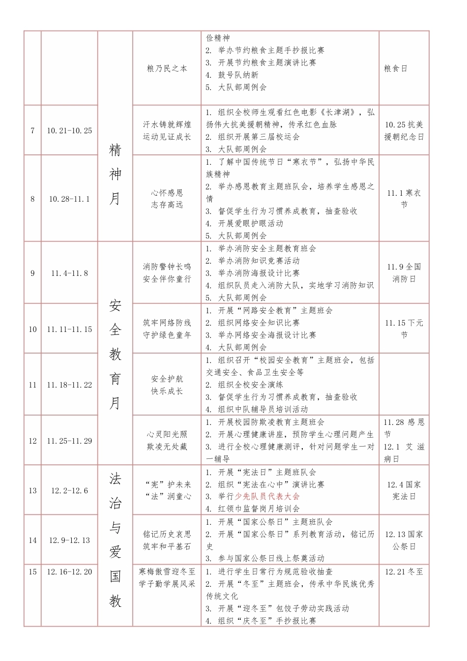 2025-2026学年度【秋】第一学期少先队活动安排表_第2页
