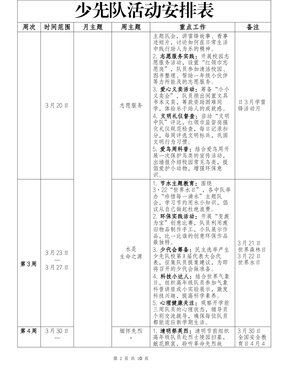 2026年春季学期少先队工作安排表_第2页
