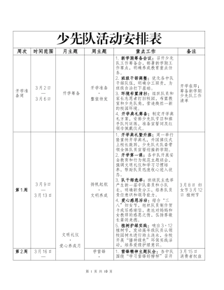 2026年春季学期少先队工作安排表