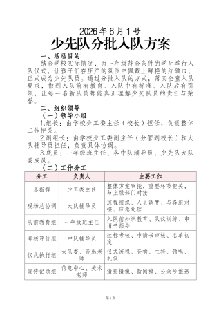 2026年六一分批入队操作方案