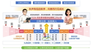 【秋季上】学期德育工作计划——秋声有信启新序，向善而行见成长