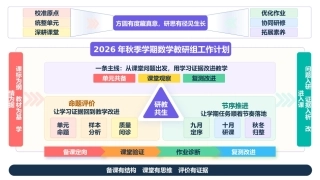 【秋季上】学期【数学教研组】工作计划——方圆有度，研思有径