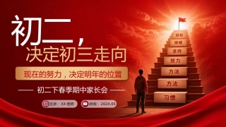 【初二下】【期中】家长会：初二，决定初三走向