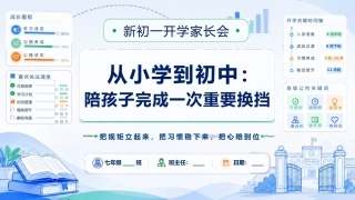 【初一】【秋季上】七年级开学家长会：从小学到初中，陪孩子完成一次重要换挡