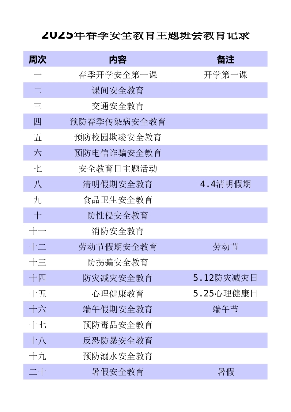 2024-2025学年第二学期安全主题教育表_第1页