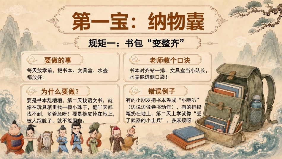 【通用】【秋季上】开学第一课——八仙训练营:把“”班规”变成超能力PPT_第10页