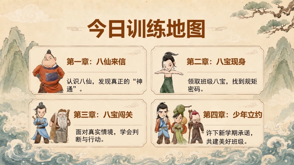 【通用】【秋季上】开学第一课——八仙训练营:把“”班规”变成超能力PPT_第3页
