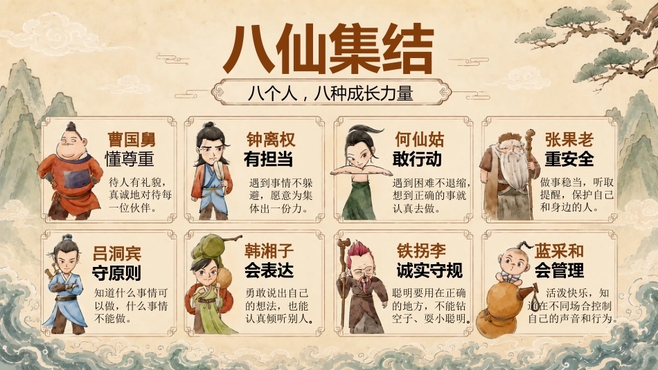 【通用】【秋季上】开学第一课——八仙训练营:把“”班规”变成超能力PPT_第6页