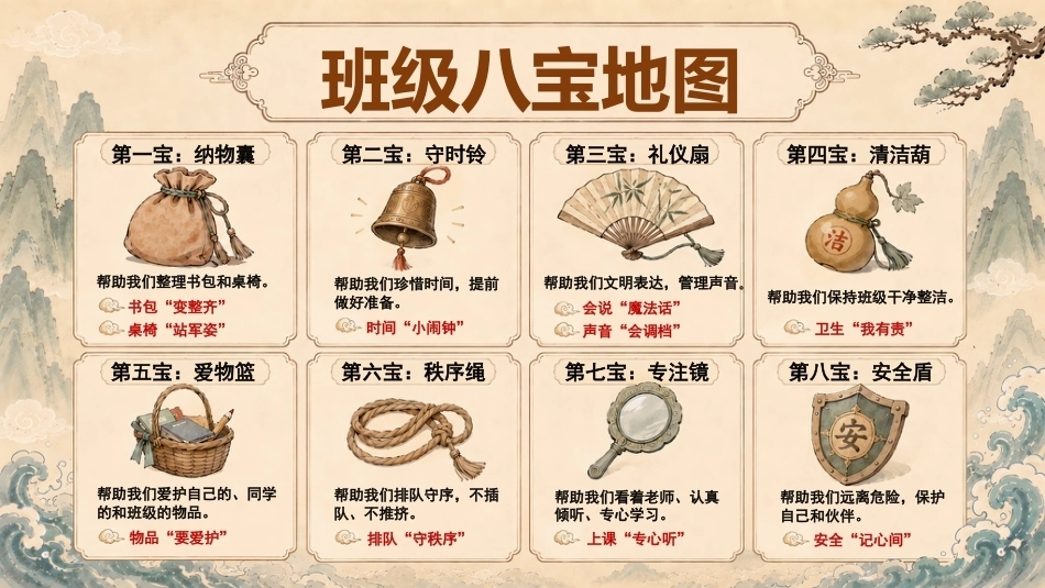 【通用】【秋季上】开学第一课——八仙训练营:把“”班规”变成超能力PPT_第9页