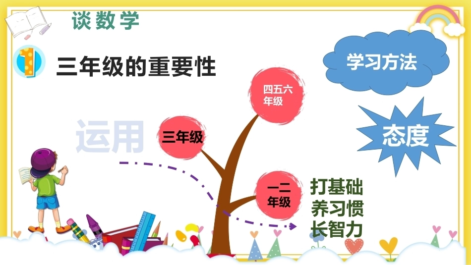 【三年级】【秋季上】【数学】北师大版开学第一课——我们的数学_第3页