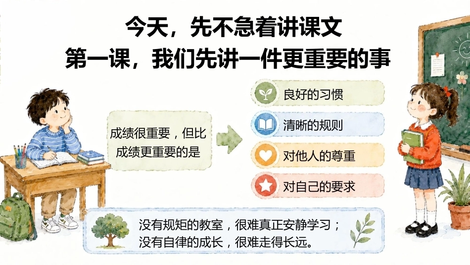 【小学】【秋季上】开学第一课《让“净·静·敬·竞”》成为我们的班级名片_第3页