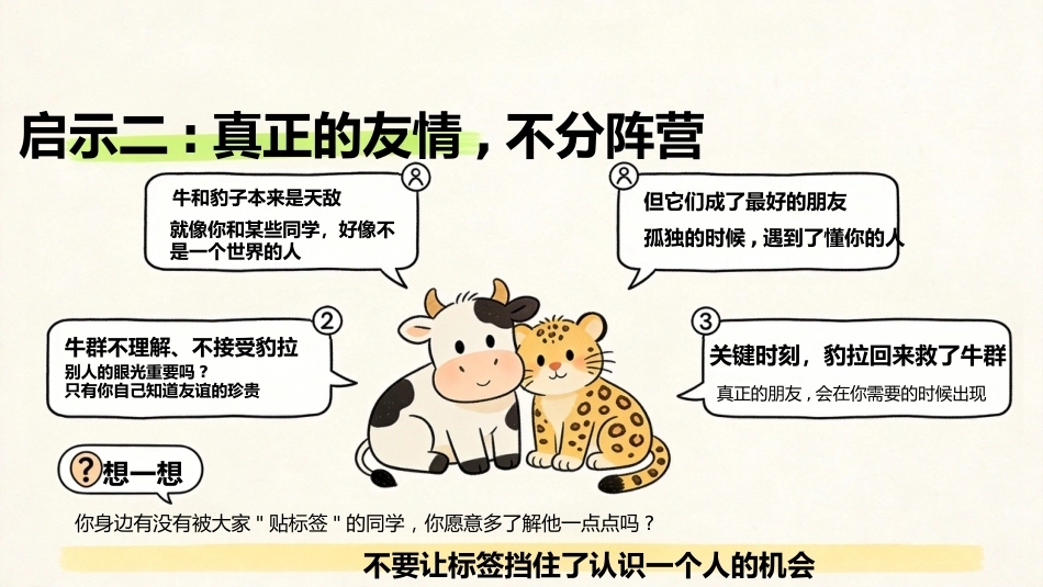 【通用】【秋季上】开学第一课主题班会：牛来 是干出来的_第6页