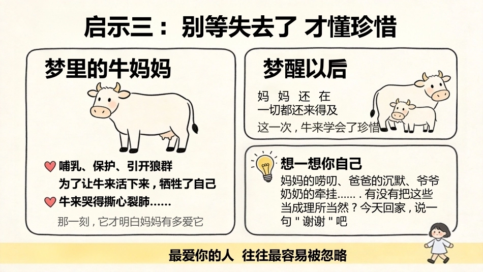 【通用】【秋季上】开学第一课主题班会：牛来 是干出来的_第7页