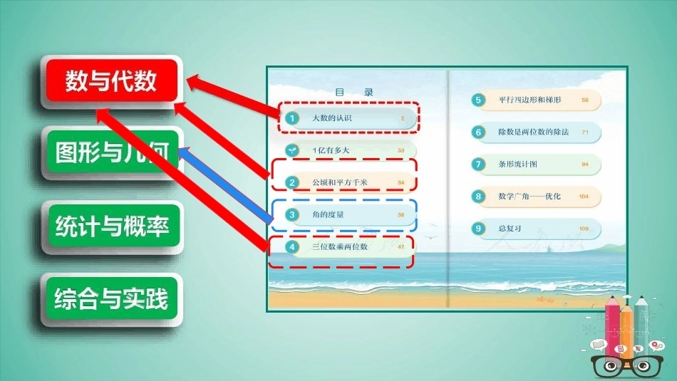 【四年级】【秋季上】【数学】人教版开学第一课_第10页