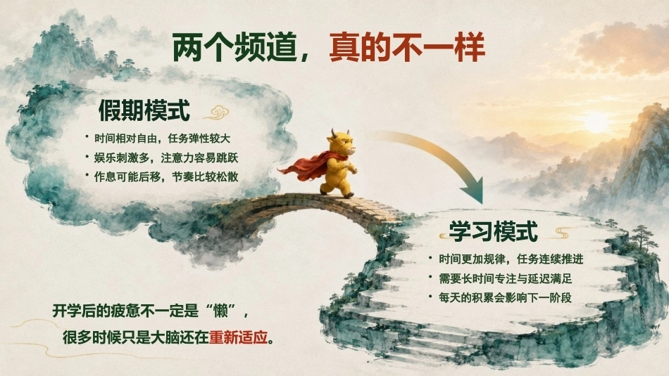 【通用】【秋季上】牛来主题通用开学收心第一课班会_第5页