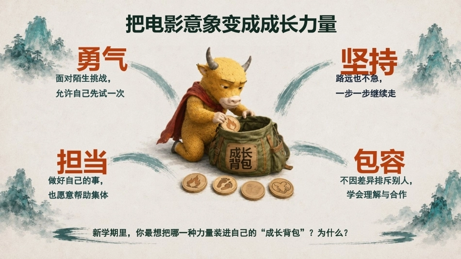 【通用】【秋季上】牛来主题通用开学收心第一课班会_第9页