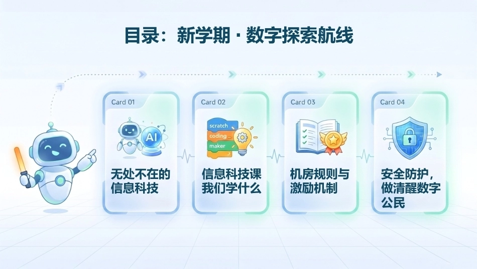 【小学】【秋季上】高年级【信息技术】开学第一课_第5页