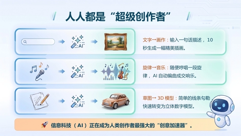 【小学】【秋季上】高年级【信息技术】开学第一课_第9页