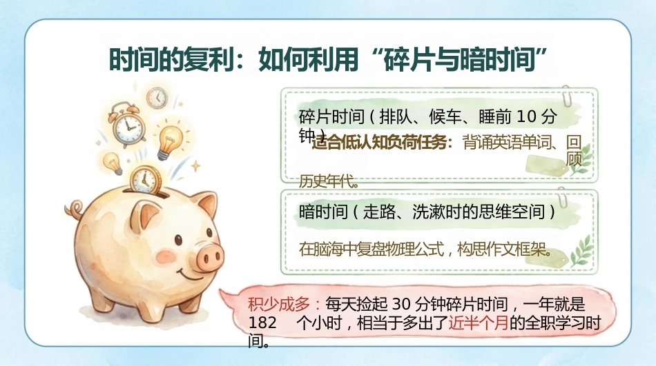 【通用】【高效学习】主题班会:从学会到会学_第10页