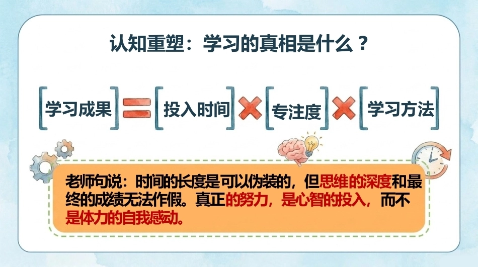 【通用】【高效学习】主题班会:从学会到会学_第5页