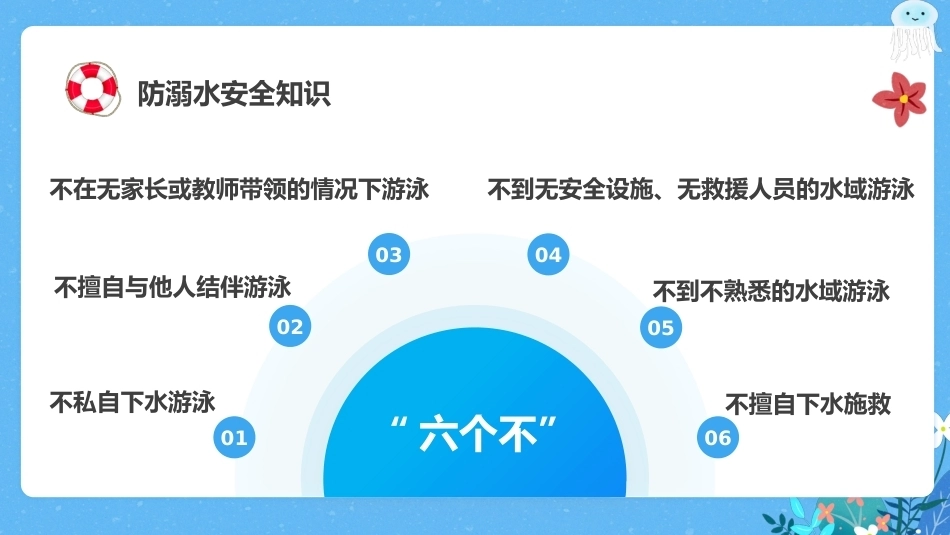 【通用】《未雨绸缪防溺水,防微杜渐守平安》【秋季】【安全】主题班会PPT_第10页
