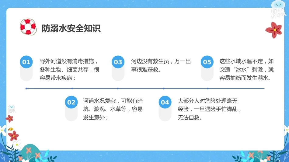 【通用】《未雨绸缪防溺水,防微杜渐守平安》【秋季】【安全】主题班会PPT_第9页