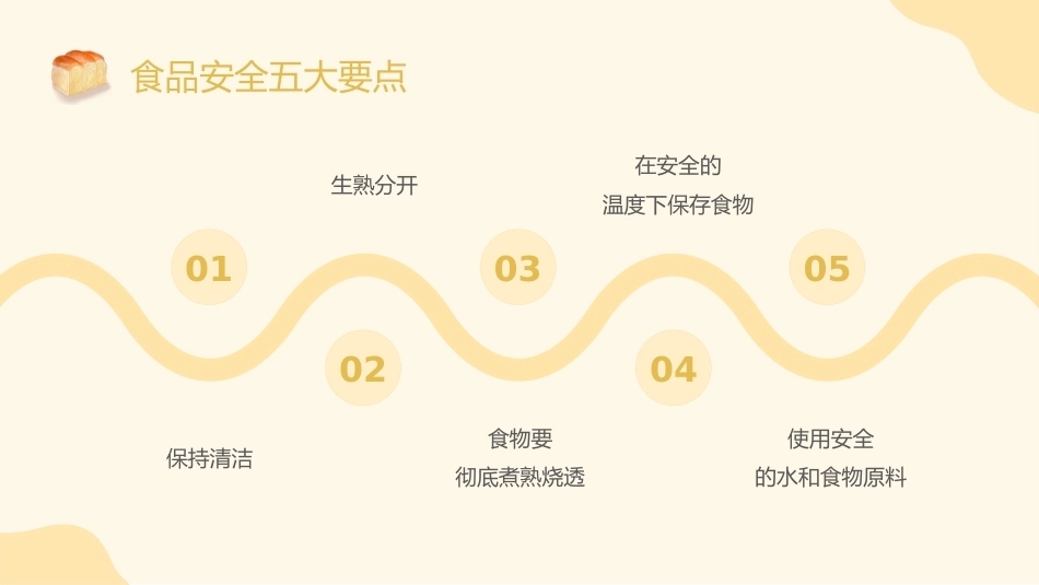 【通用】《食品安全教育》【秋季】【安全】主题班会PPT_第5页