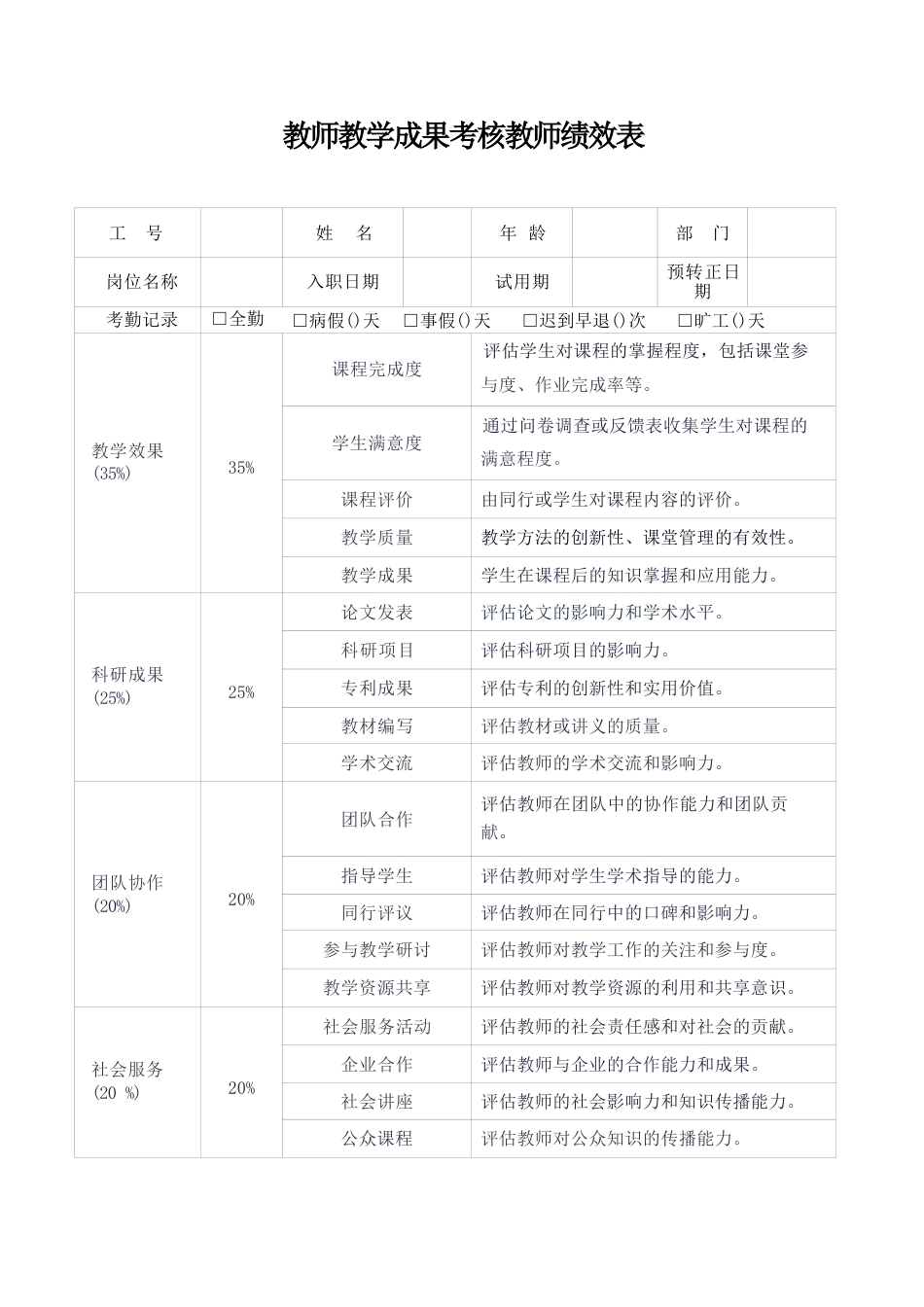 教师教学成果考核教师绩效表_第1页