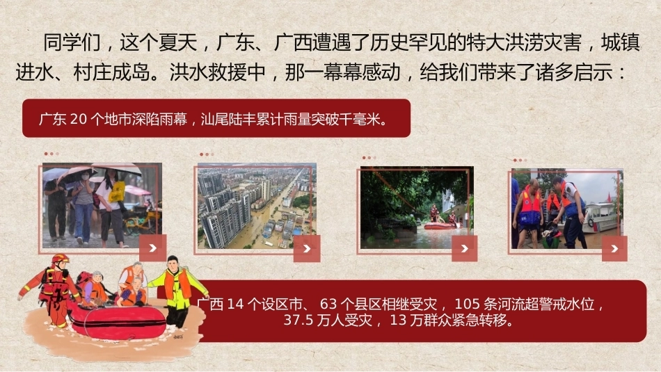 【秋季】【德育】第1周 《向洪而行勇担当 乘风破浪启新程》开学第一课主题班会PPT_第5页