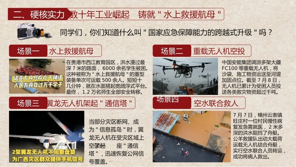 【秋季】【德育】第1周 《向洪而行勇担当 乘风破浪启新程》开学第一课主题班会PPT_第7页