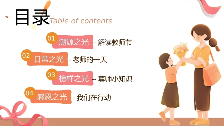 【秋季】【德育】第2周 《溯源念师恩，微光汇星河 》主题班会ppt_第4页