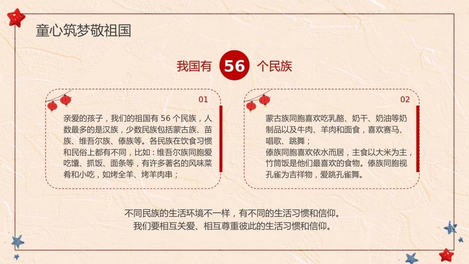 【秋季】【德育】第5周《青春赤子心,拳拳爱国情》主题班会PPT_第10页