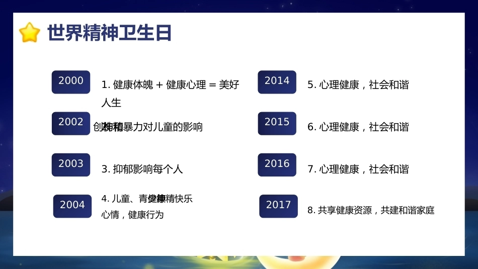 【秋季】【德育】第6周《心灵澄澈映日月,意气风凌渡江海》主题班会PPT_第7页