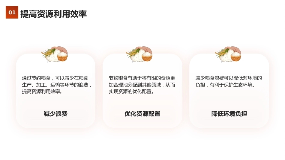 【秋季】【德育】第7周《践行节约美德,守护粮食安全》主题班会PPT_第6页