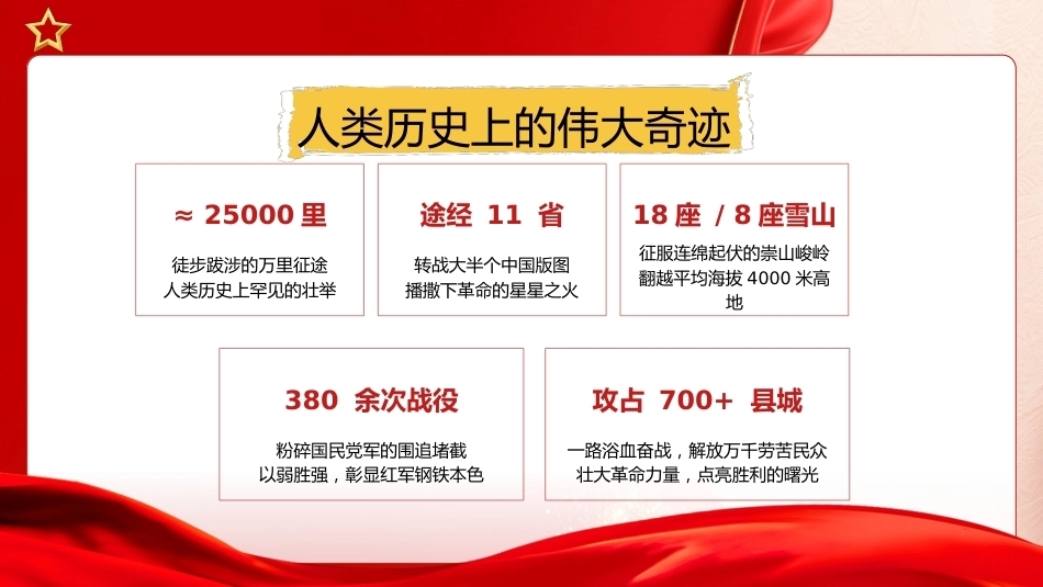 【秋季】【德育】第9周《长征胜利90载,而今迈步从头越》_第6页